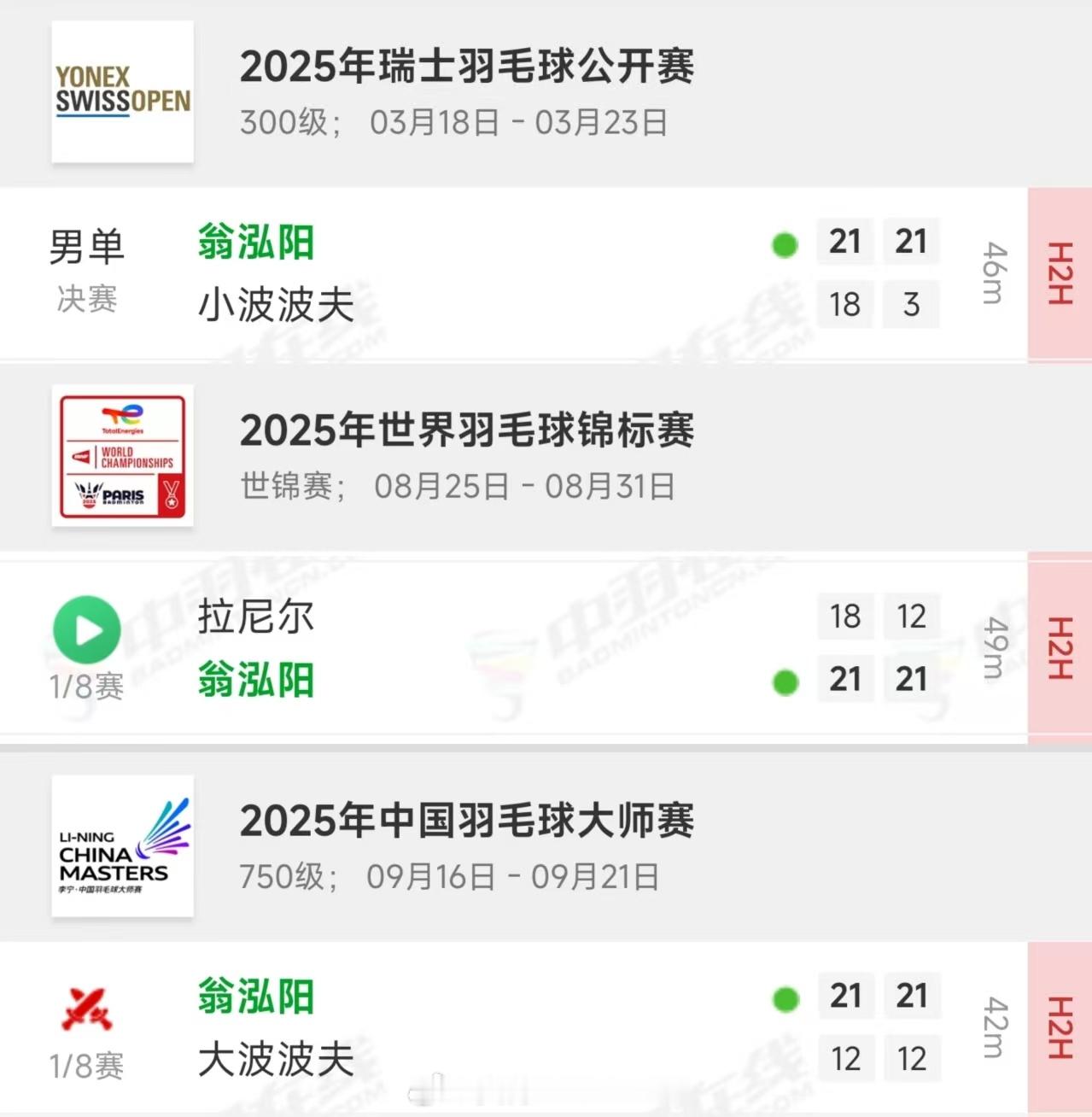 他不仅仅是打印机，也可以是理发（法）师！哈哈哈哈哈哈哈(〃'▽'〃)翁泓阳晋级中