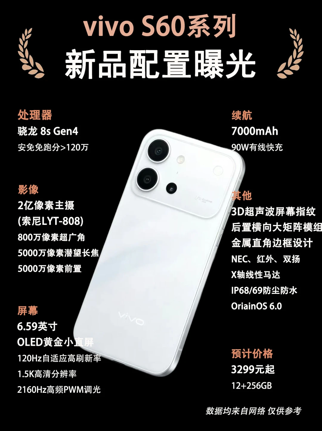 vivo S60系列新品配置曝光、你期待吗？