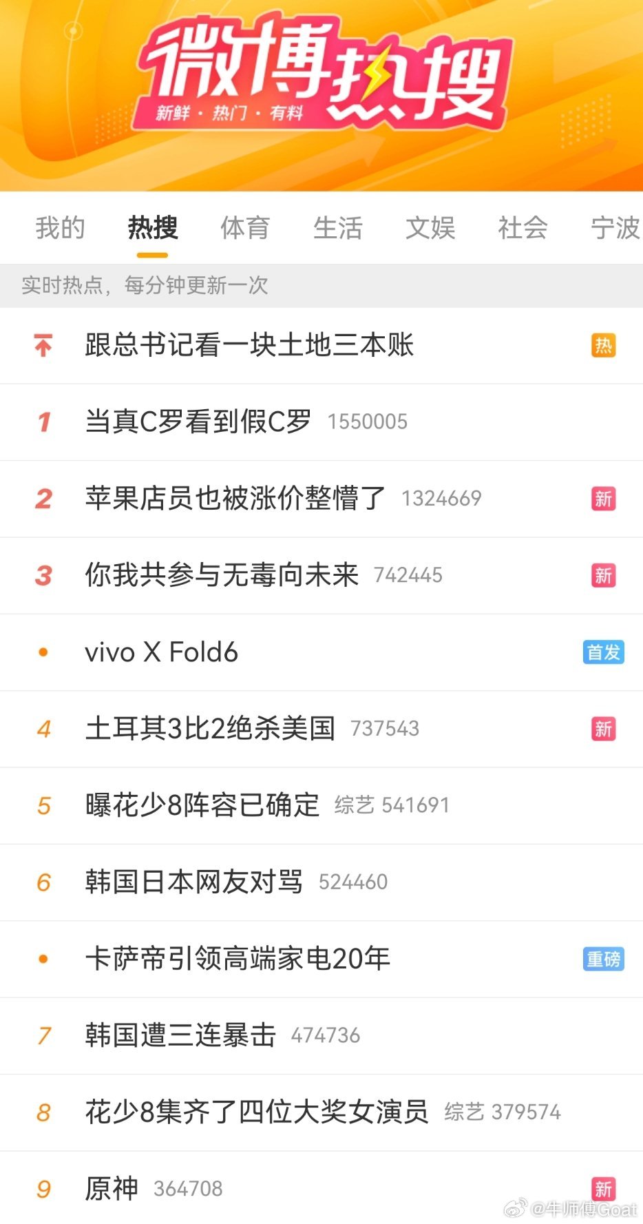 C罗这不是好久前的事，咋突然热1了😳当真c罗看到假c罗围观世界杯C罗si