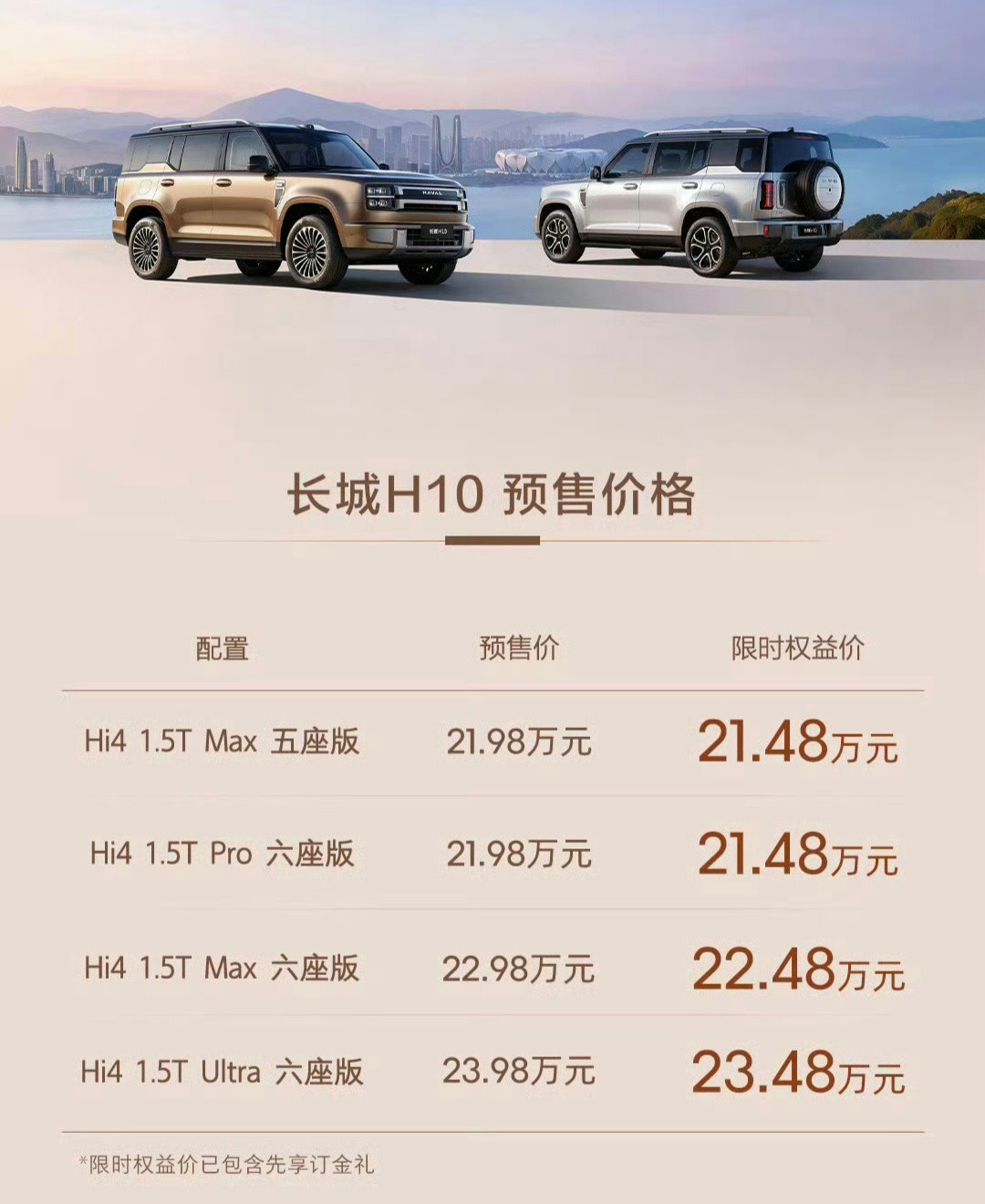 万万没想到长城H10居然这么便宜？预售价21.98万-23.98万。你可以把这车