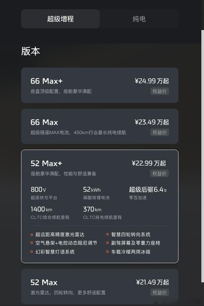 上市刚满月的智己LS6，最近又调整了SKU。增程版新出了一个52Max+的版本
