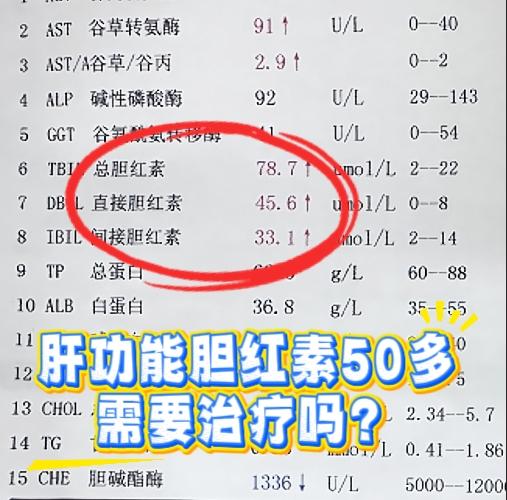 肝功能胆红素50多，需要治疗吗？ 正常情况下，总胆红素的正常范围为3....