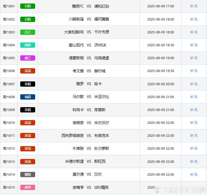 8.9竞彩足球赛事场次共29场！早场日职17:00开赛！荷甲德乙法乙​​​