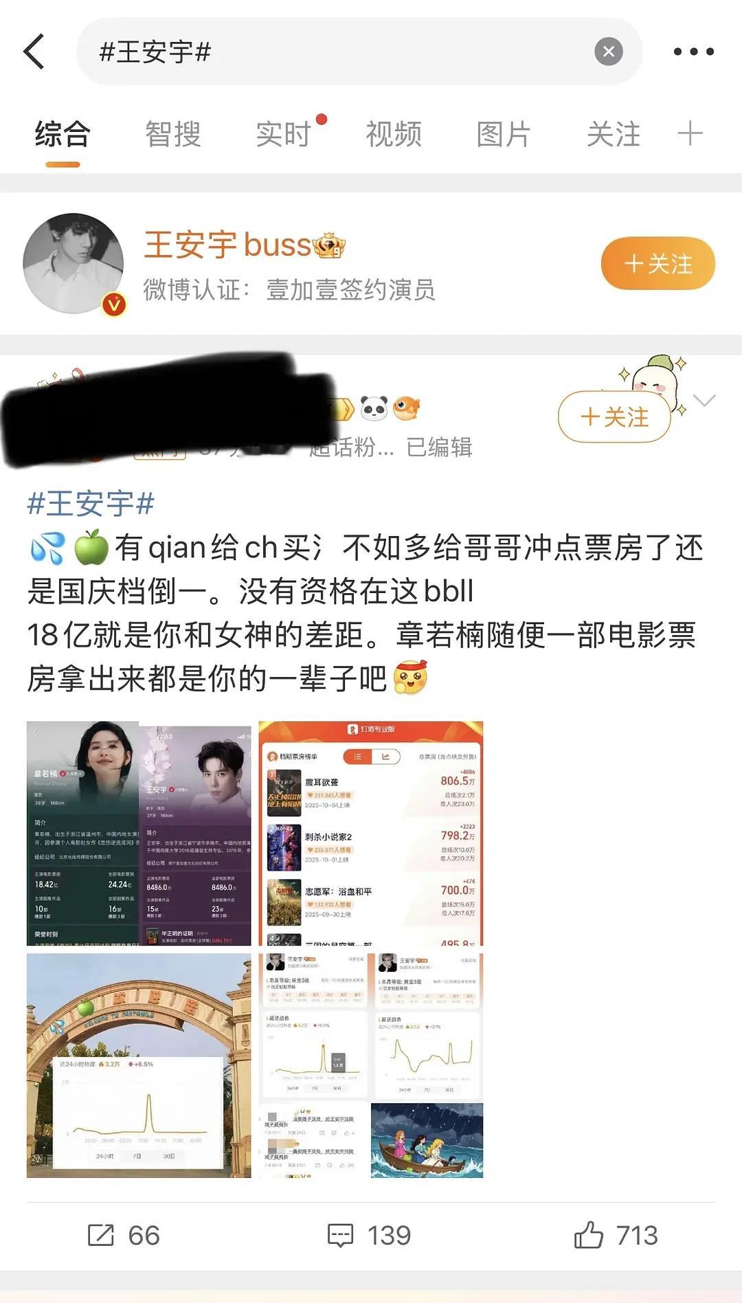 王安宇热门被屠了，发生了什么🤔