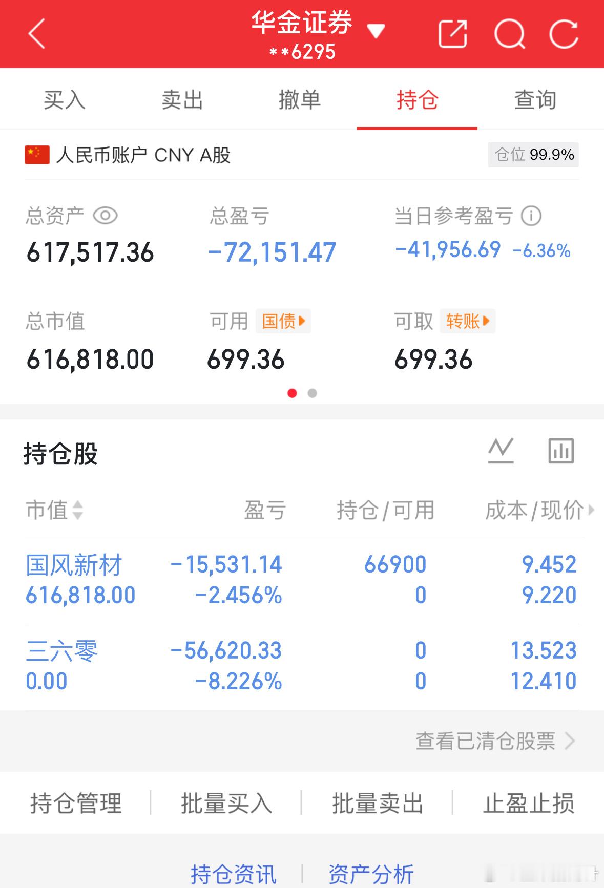 12.3记录炒股第46天（初始50万）总资产：617517当日参考盈亏：-419