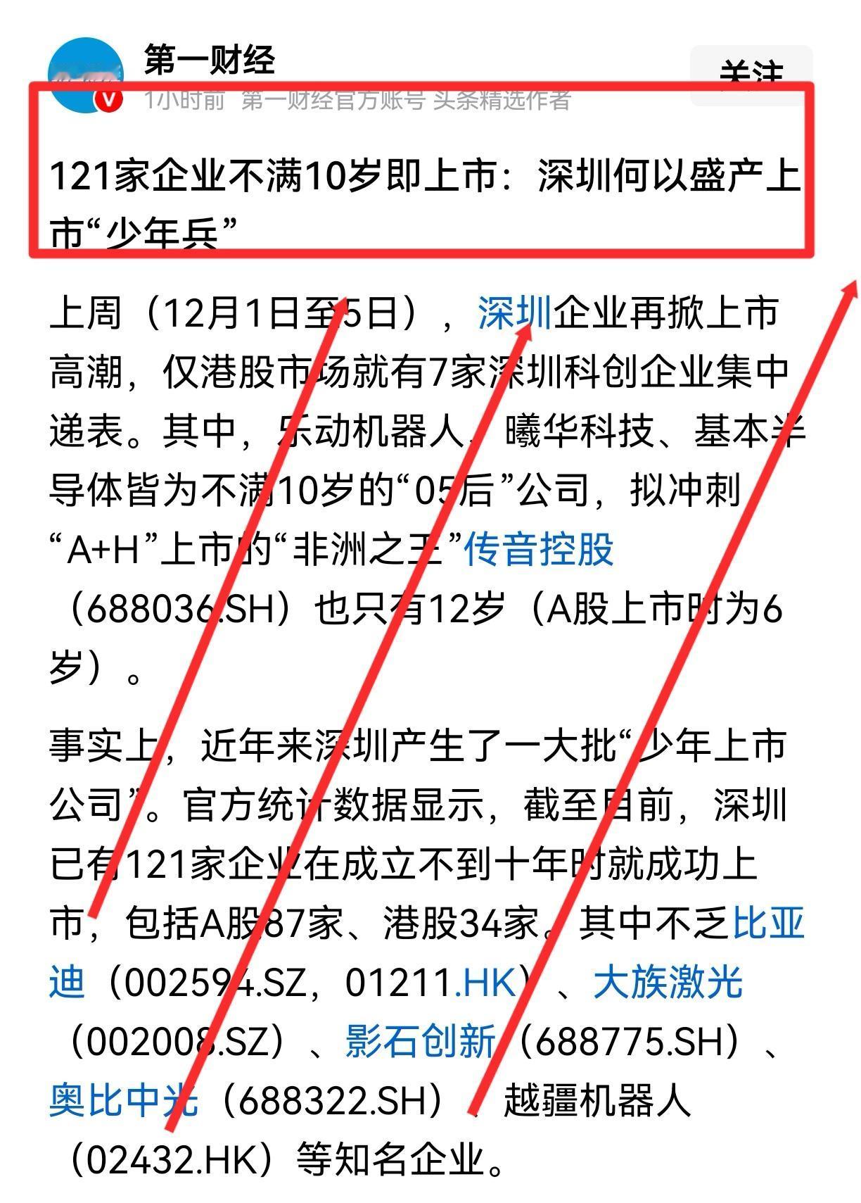 121家企业不满10岁即上市：中国“最快”上市生产线，不在交易所，在深圳近日