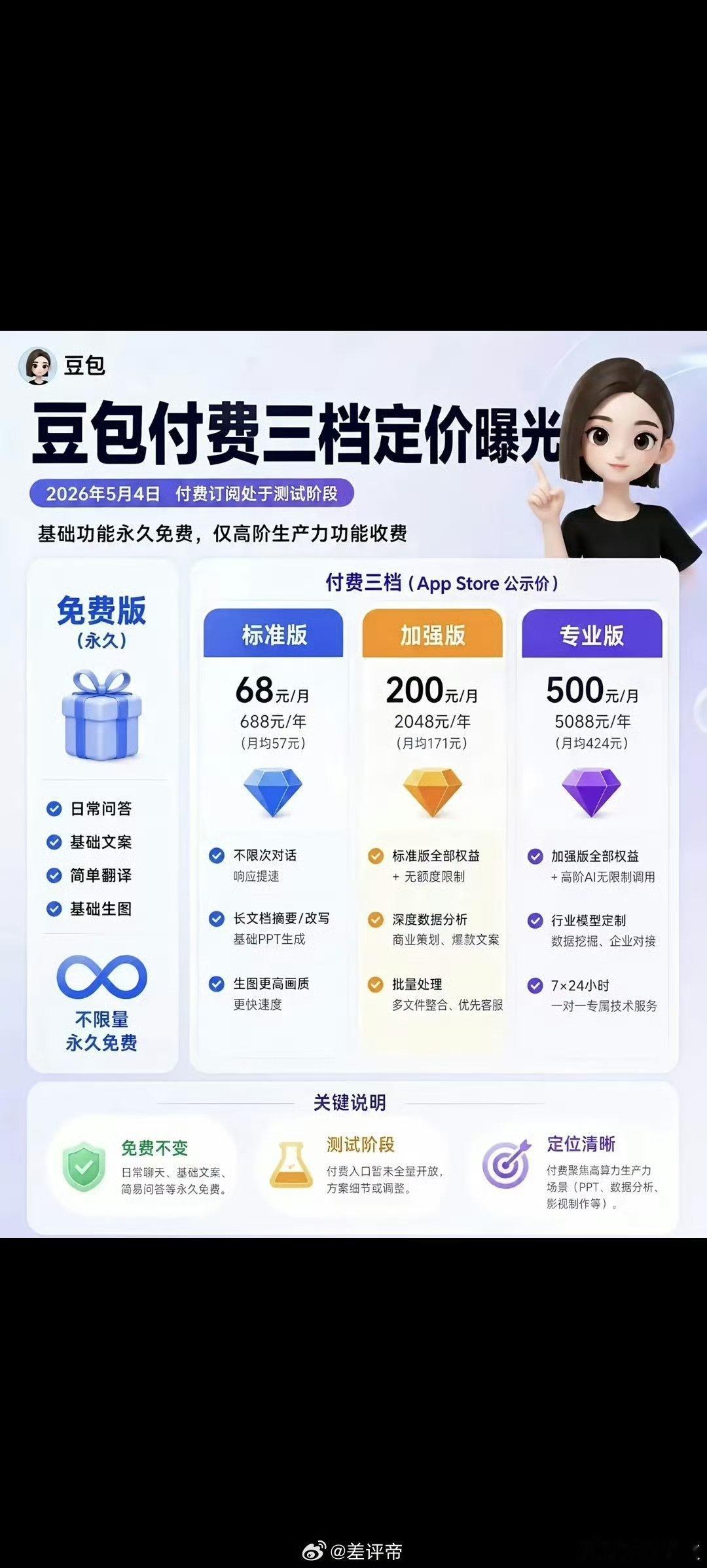 以后豆包基本可以弃用了，本来就够胡说八道了，不用也罢