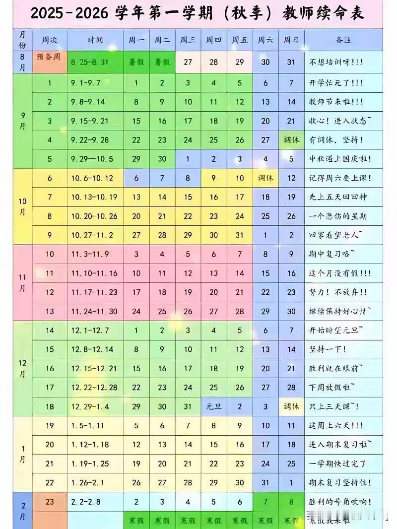 我马上退休了，刚好不满35年，对退休金影响有多大？我是一名女教师，71年1月生