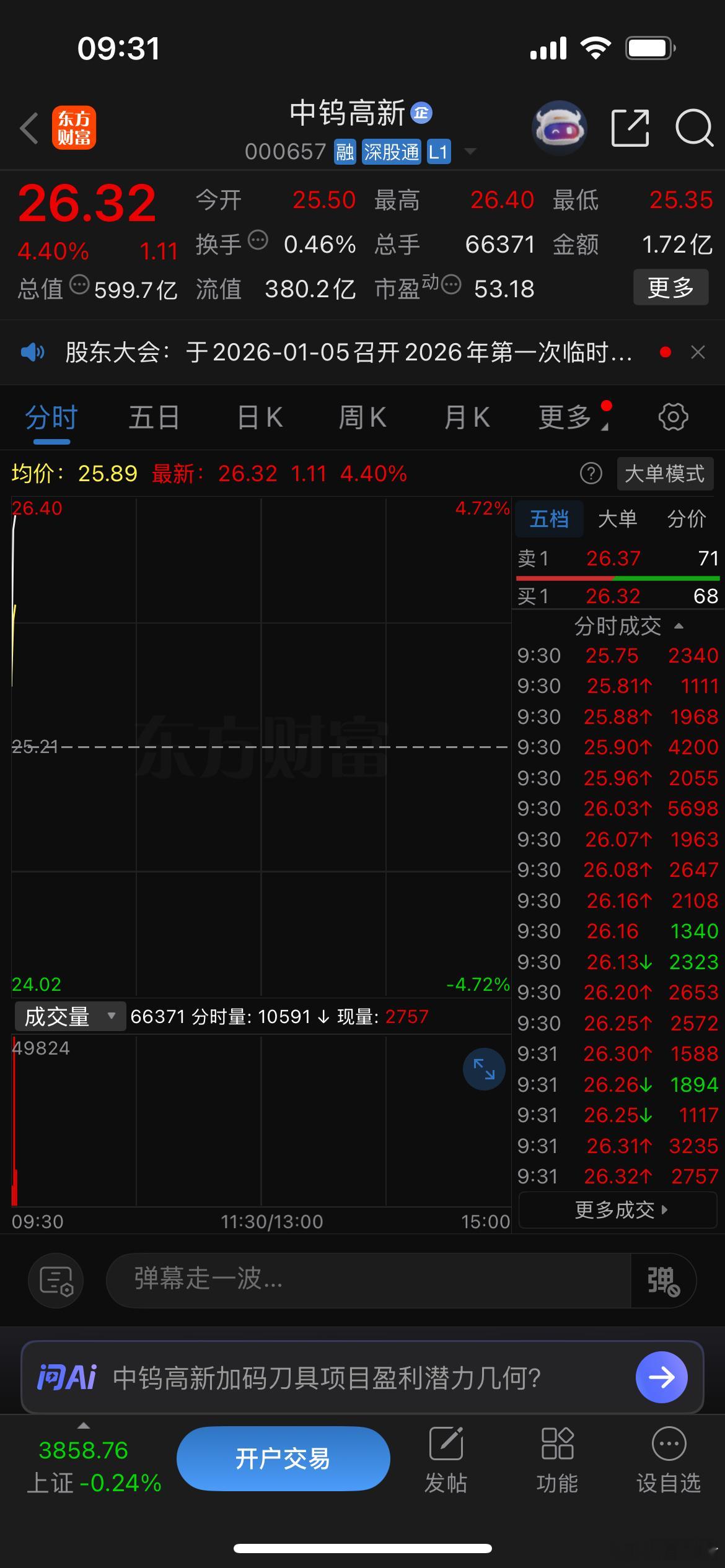 中钨高新000657知足常乐，加餐的同学点赞评论178！