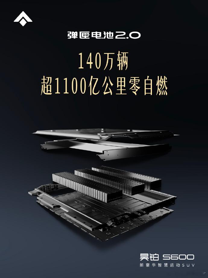 昊铂s600全域车身安全防护昊铂S600搭载广汽星灵安全守护体系，车身采用潜艇级