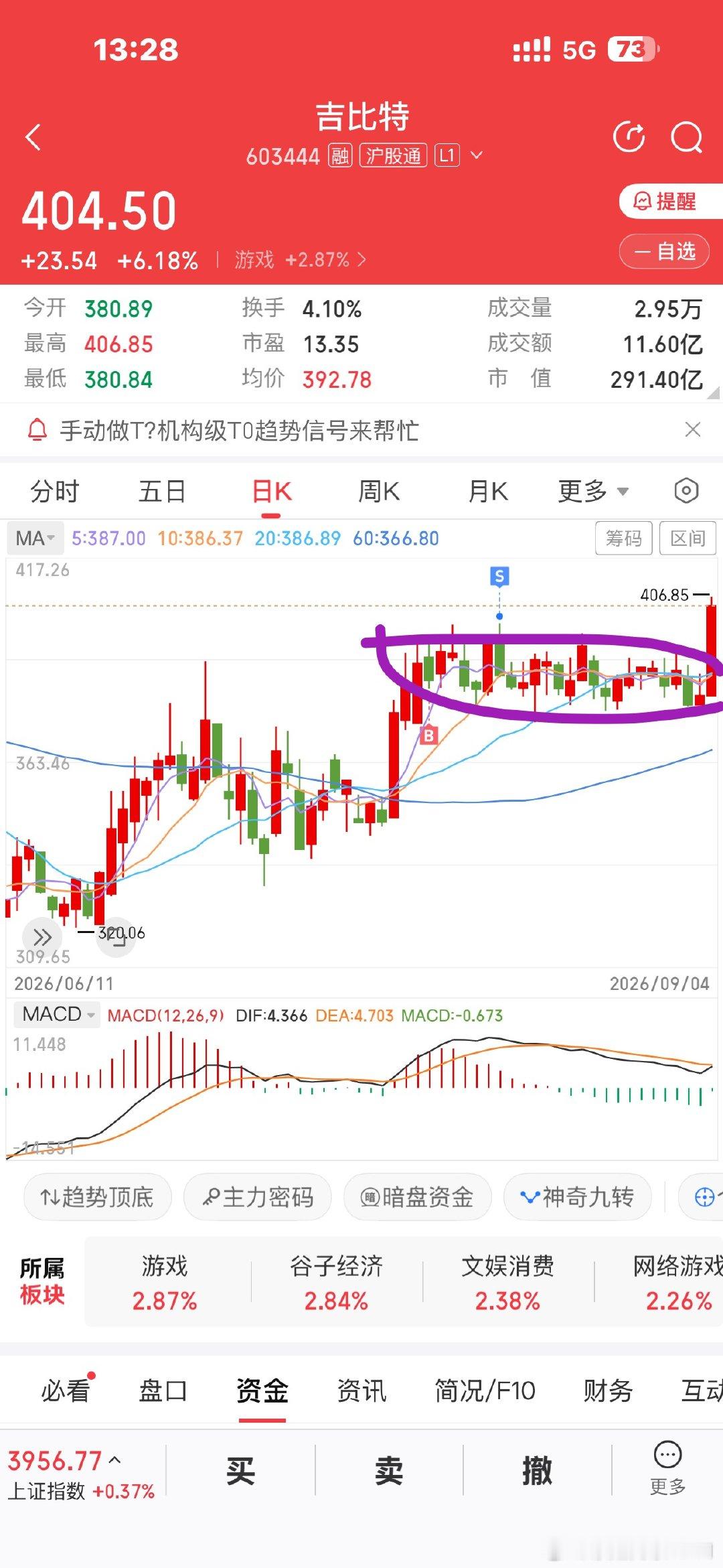 又开始拉游戏了，这个吉比特，谁来和它比耐心？说实话，曾经买过，实在被磨得受不了了