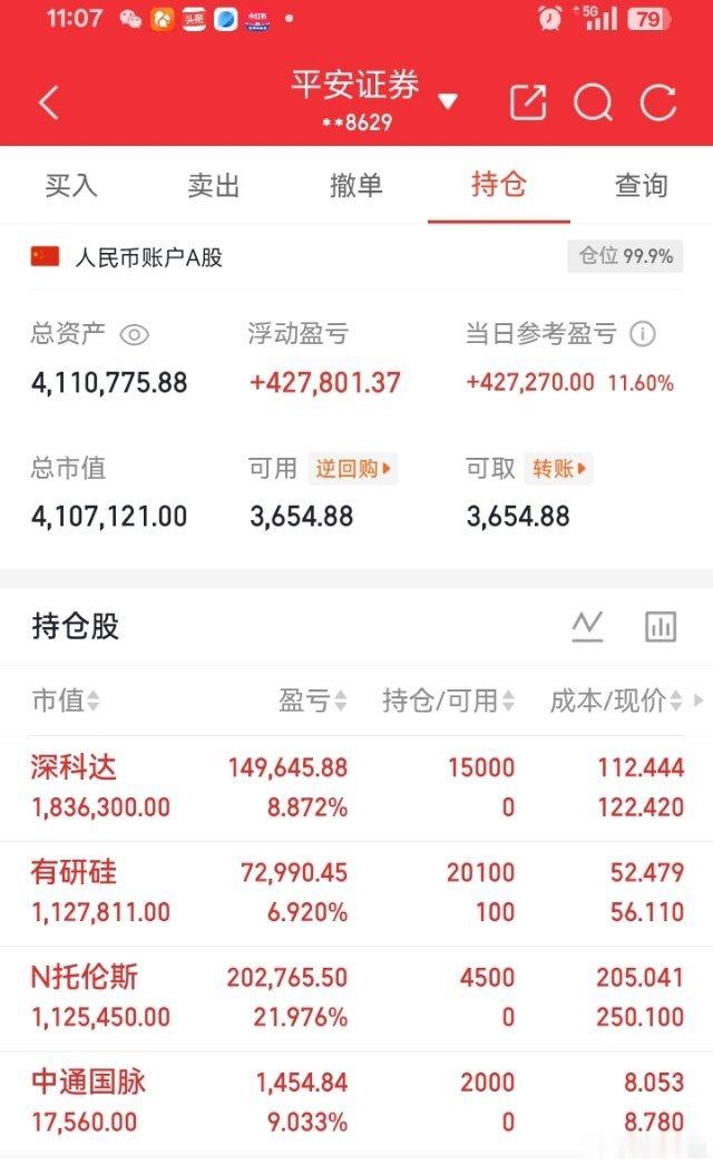 现在的市场就是看热闹不嫌事大。科技股已经涨了很多倍，还在继续涨，然后融资和再融资