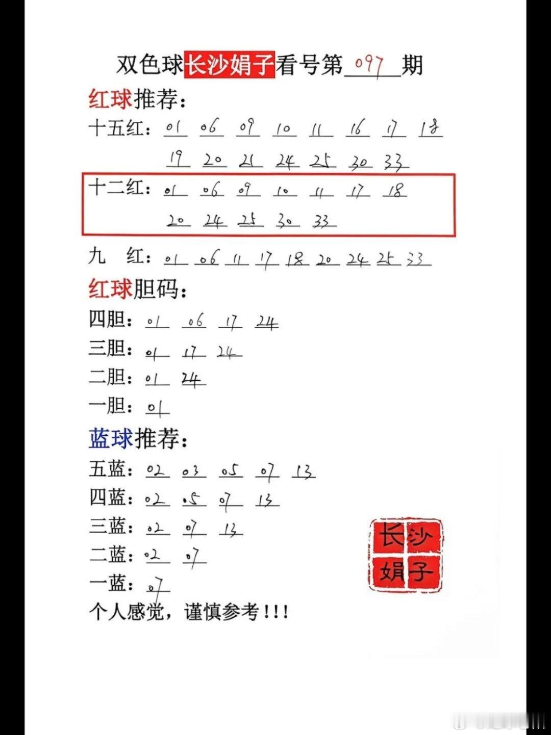 225期排三六码直选定位【432中1040】百位02456