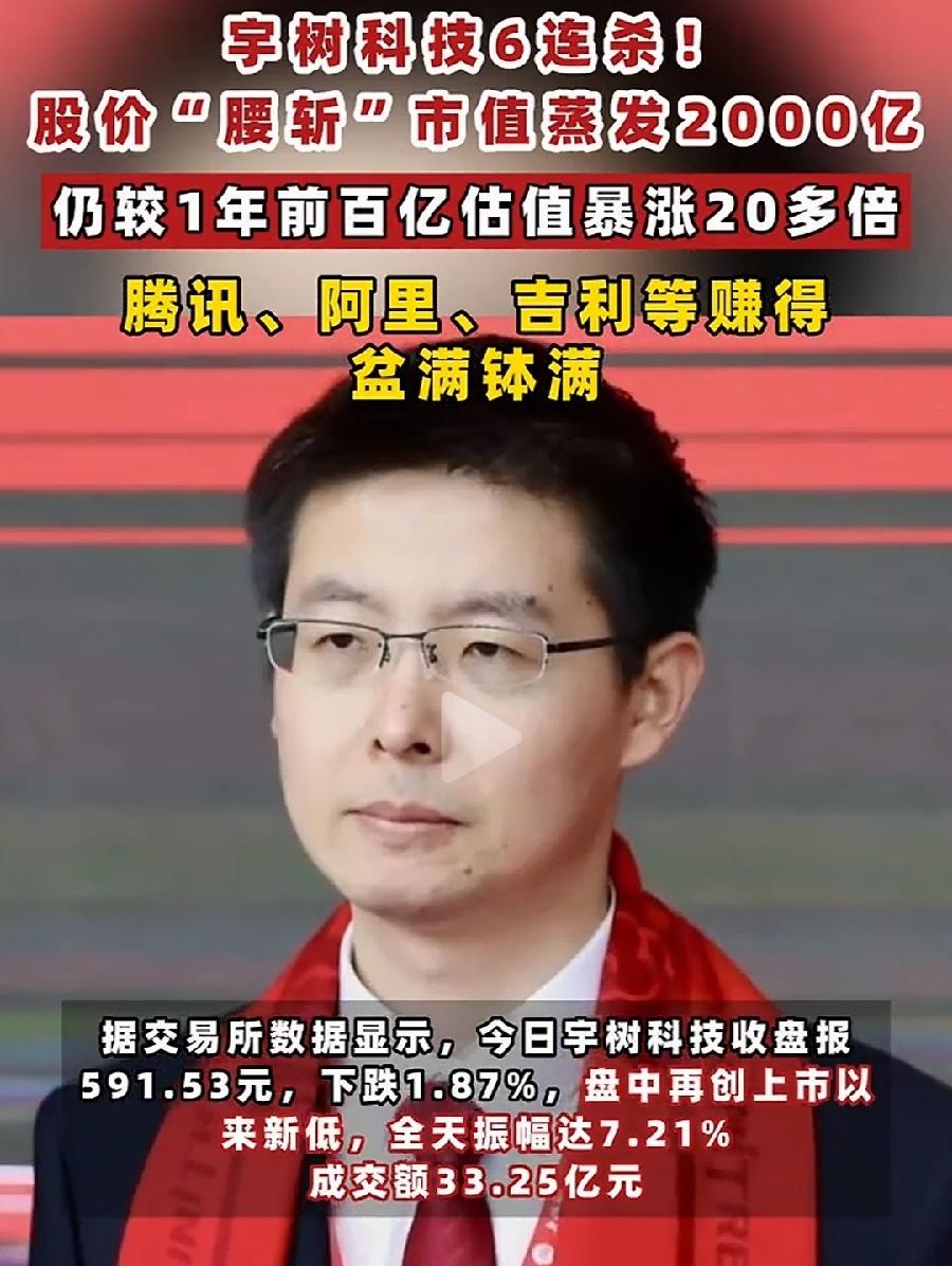 宇树股价腰斩！每股591元，1.94万中签散户，都清仓卖多少了？肯定都清仓了，
