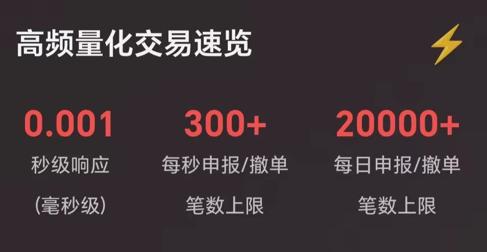 量化交易为什么这么厉害！量化交易之所以厉害，厉害在速度和交易规则，看看下图：你就