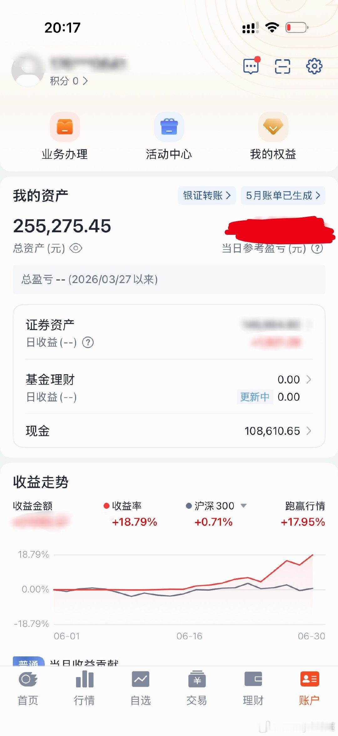 15号才入场20个点收官6月就是卡老限额我两张一类卡掉了一张很烦二类卡每天限额一