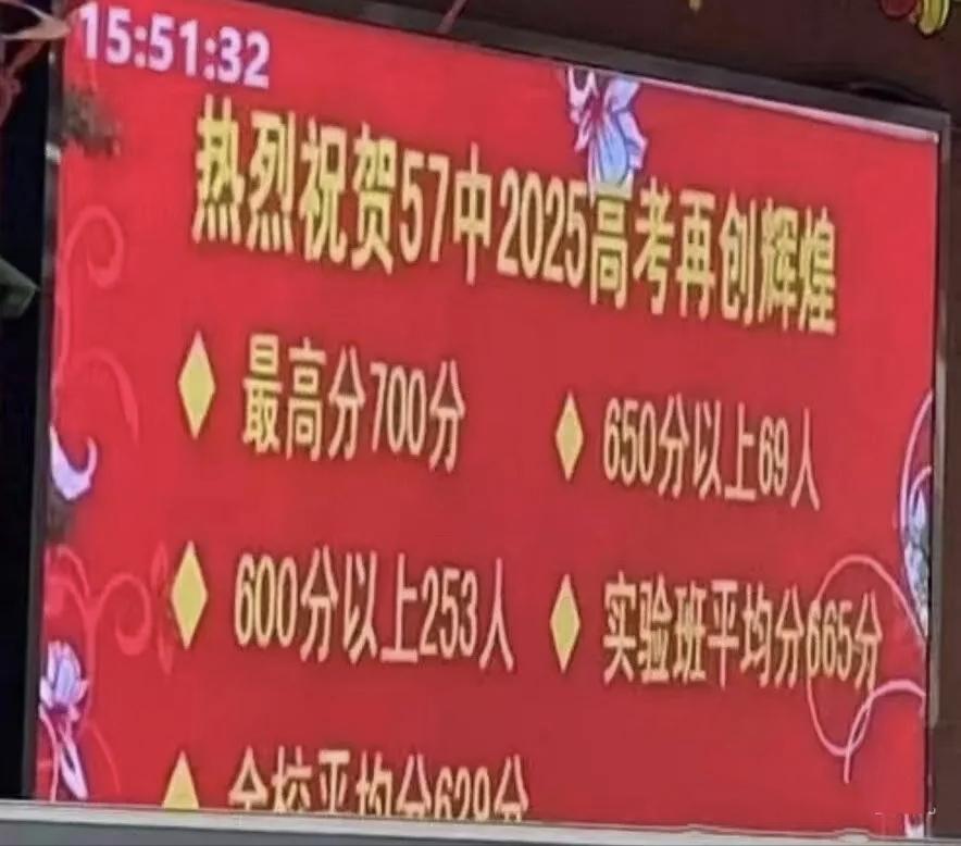 不愧是海淀“七小强”！高考最高分700分，650分以上69人，600分以上253