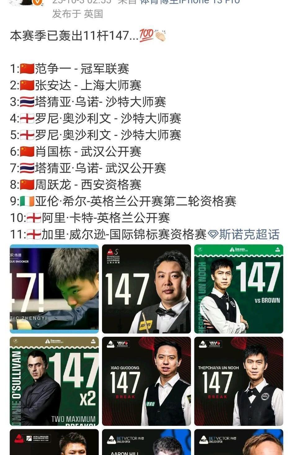 斯诺克这赛季有点疯狂，147满分杆跟不要钱似的往外冒。一个赛季打出了12杆，直