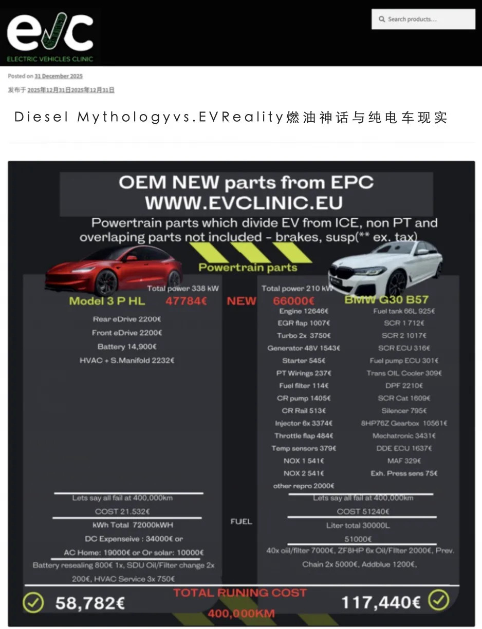 Model3对比全新宝马3系：特斯拉更便宜、性能更强，还越用越省钱！博主对比这两款车的核心性能参数发