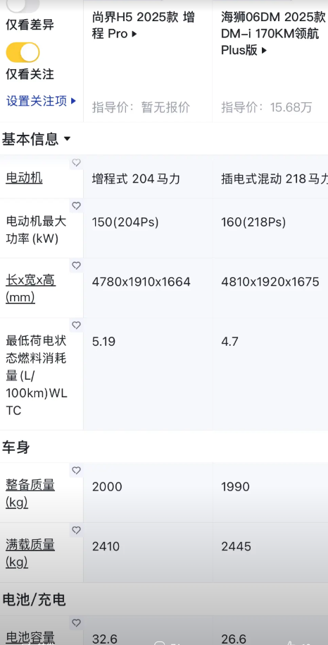 “尚界H5这个价，为什么不选海狮06？”基于16.98w起的预售价，我觉得网