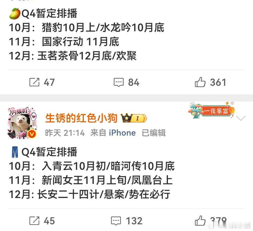 可以看出芒的剧是真少[笑着哭]有木“有望”集均6000的？[doge]​​​