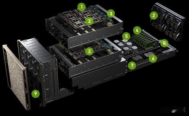 液冷概念的股票不要慌？英伟达Rubin芯片：温水冷却颠覆数据中心散热逻辑，英
