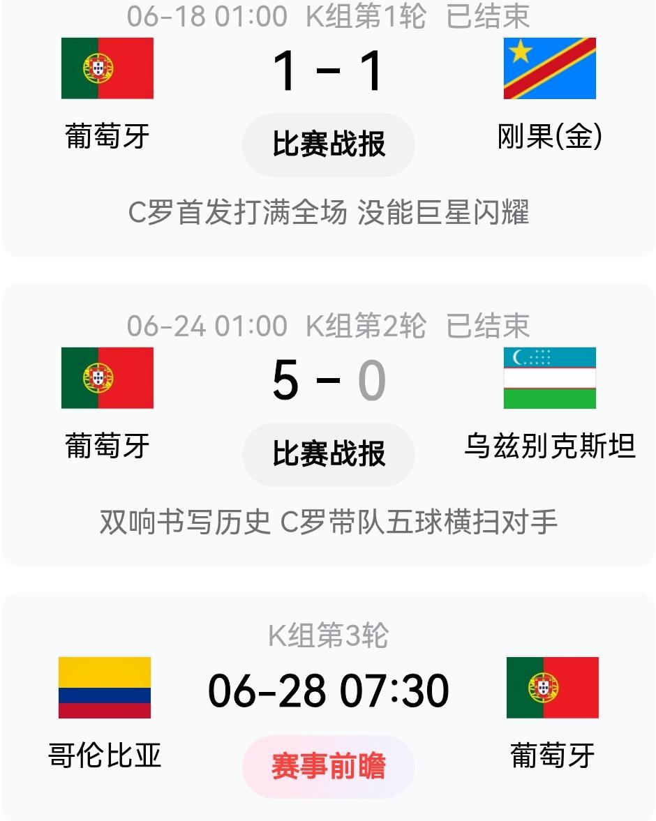 C罗不仅仅是帮助葡萄牙赢了一场世界杯小组赛那么简单！C罗的梅开二度不仅让葡萄牙赢