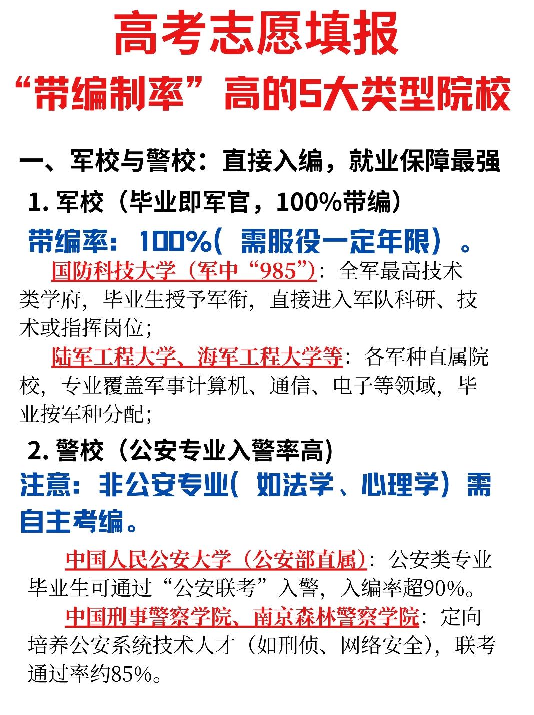 高考志愿填报表：这5类院校带编率高，就业不用愁高考志愿填报，就业是很多家庭