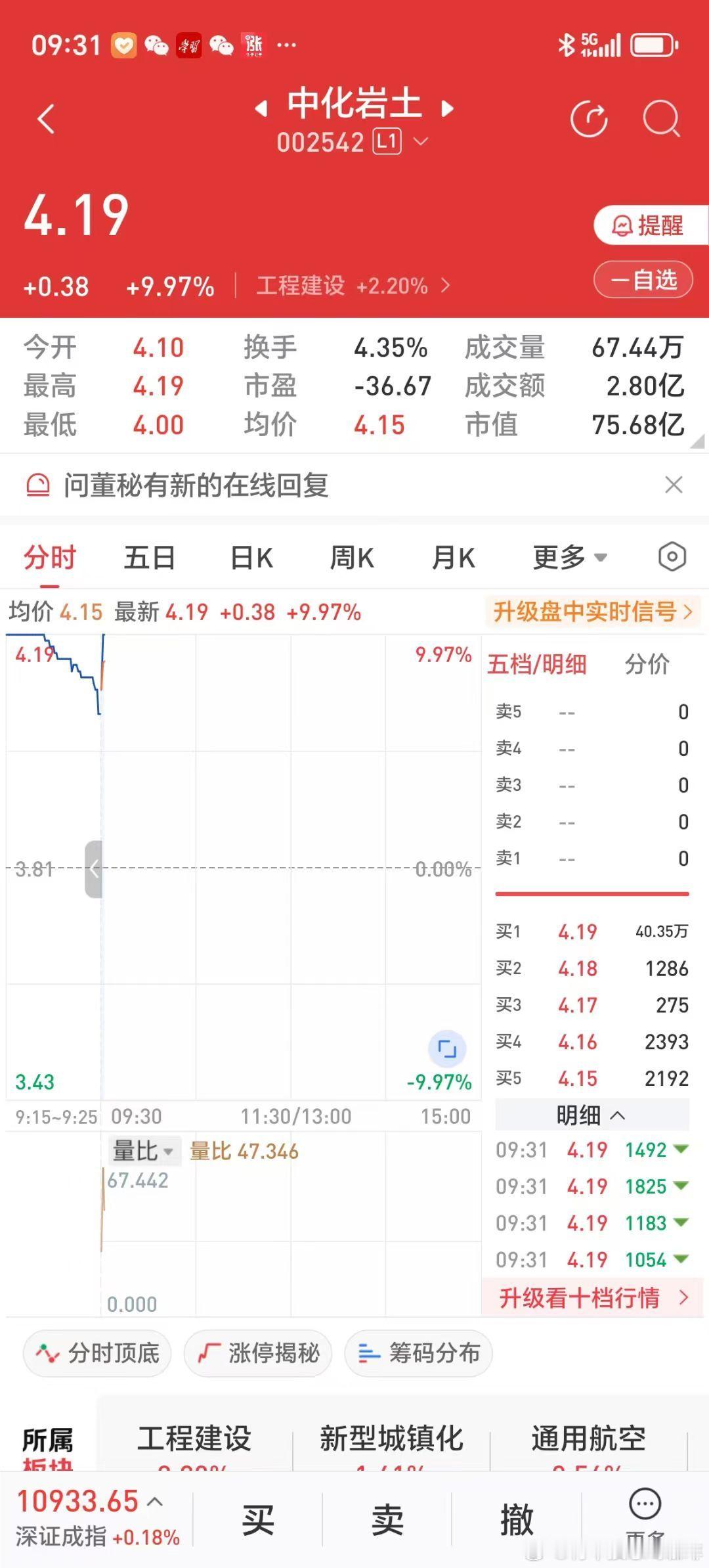 2025年7月17日上午，工程建设股中化岩土涨停，没卖，2025年7月21日，中