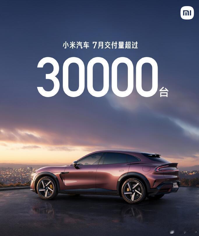 小米汽车7月份的销量出炉了，超过了3万台。其实我们对这个数字真是没啥惊喜，因为就