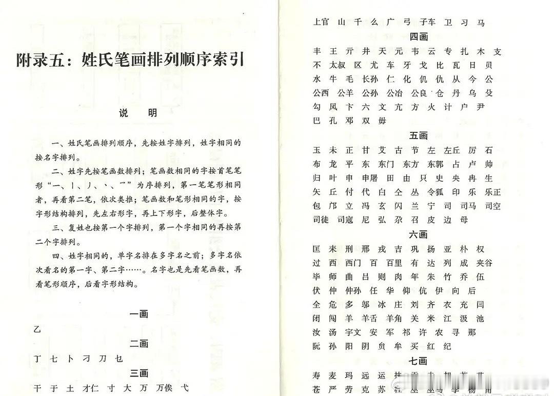 豆瓣出品，内娱明星真实姓名的姓氏笔画排列全统计表：ps：这两天新规出来更加番位问