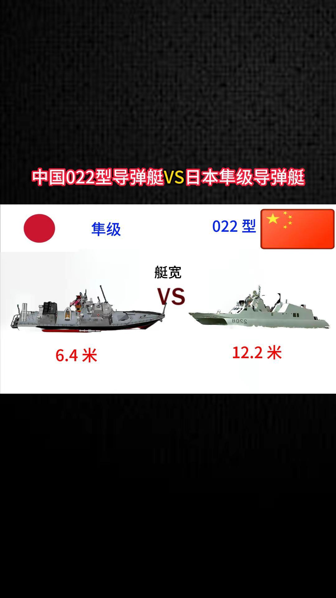 中国022型导单艇VS日本隼级导弹艇。军事科普军事科技军事爱好者军事迷