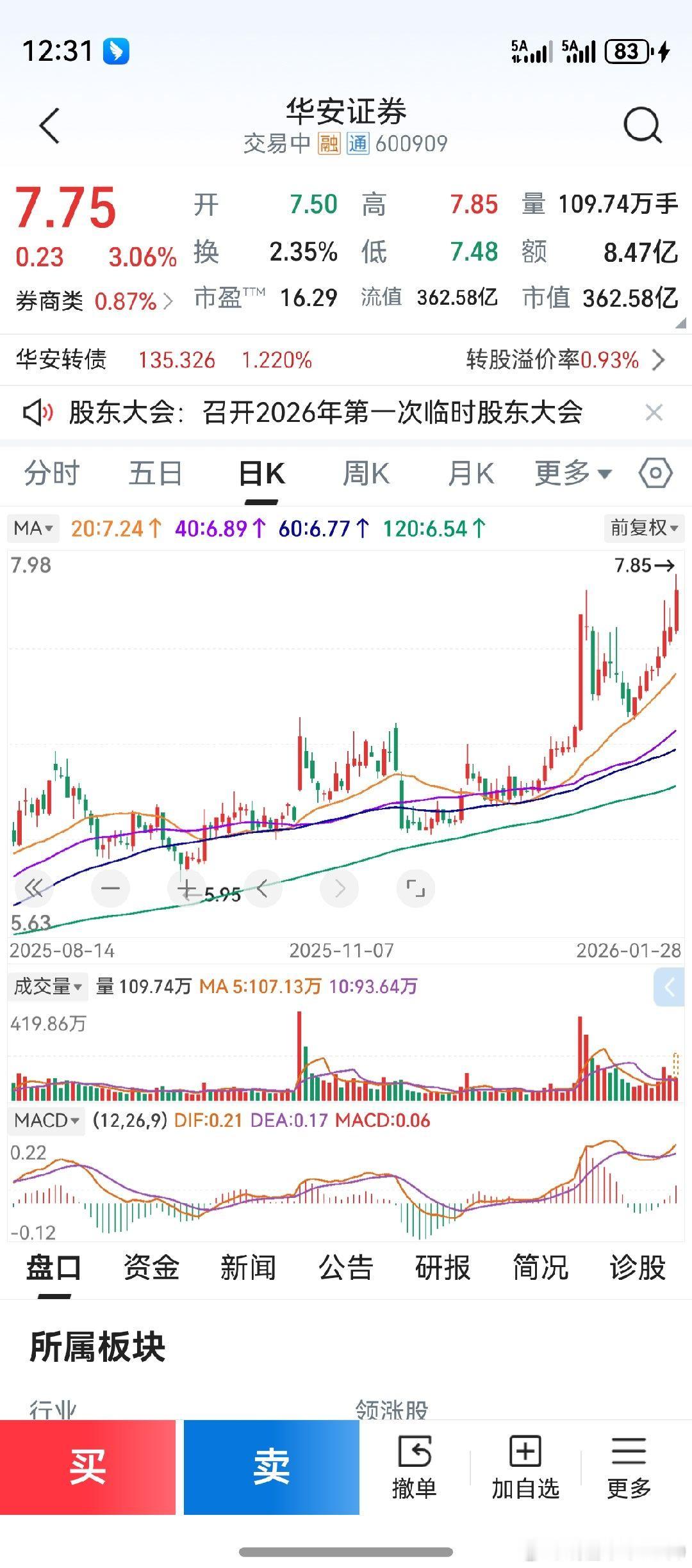 券商股，这三个均线排列最好。关注它们的走势，衡量板块强弱。一月末二月初，市场风格