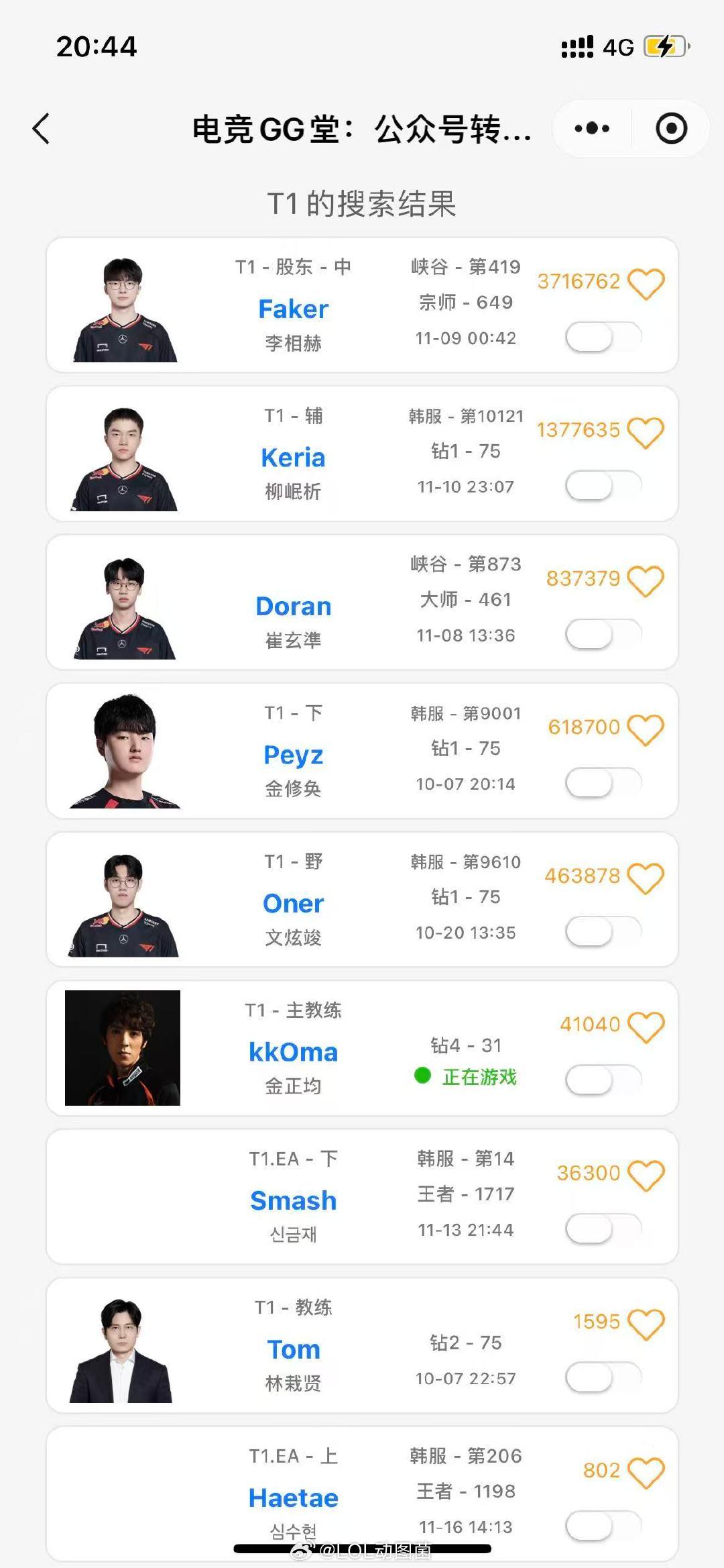 OBGG显示Peyz加入T1，难不成财阀少爷真要去T1了？