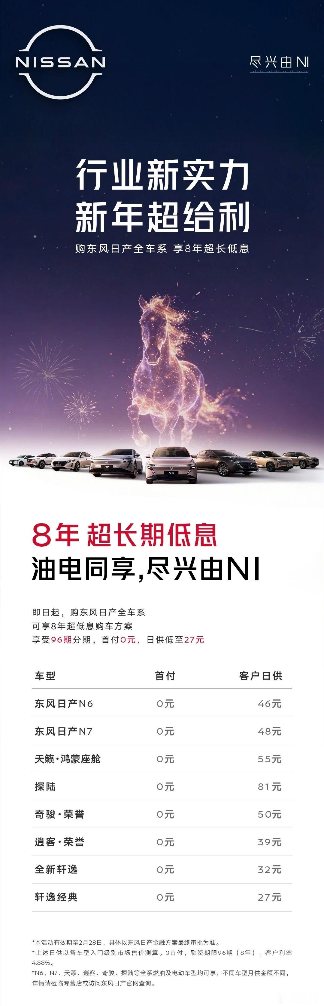 7年车贷的下一步是什么？我不知道，我就看到日产出了个8年的，还是0首付。以12.