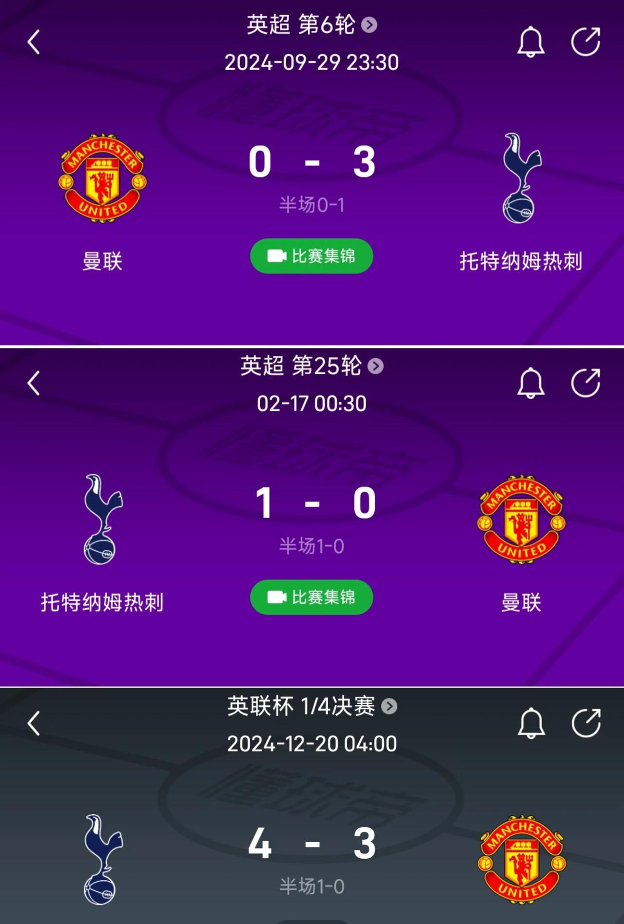 联盟杯决赛，曼联应该踢不过热刺。因为本赛季热刺三杀曼联，两次联赛，一次英联杯。