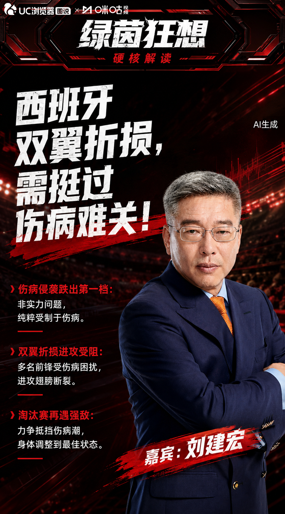 伤病侵袭！刘建宏：西班牙夺冠概率第二档！