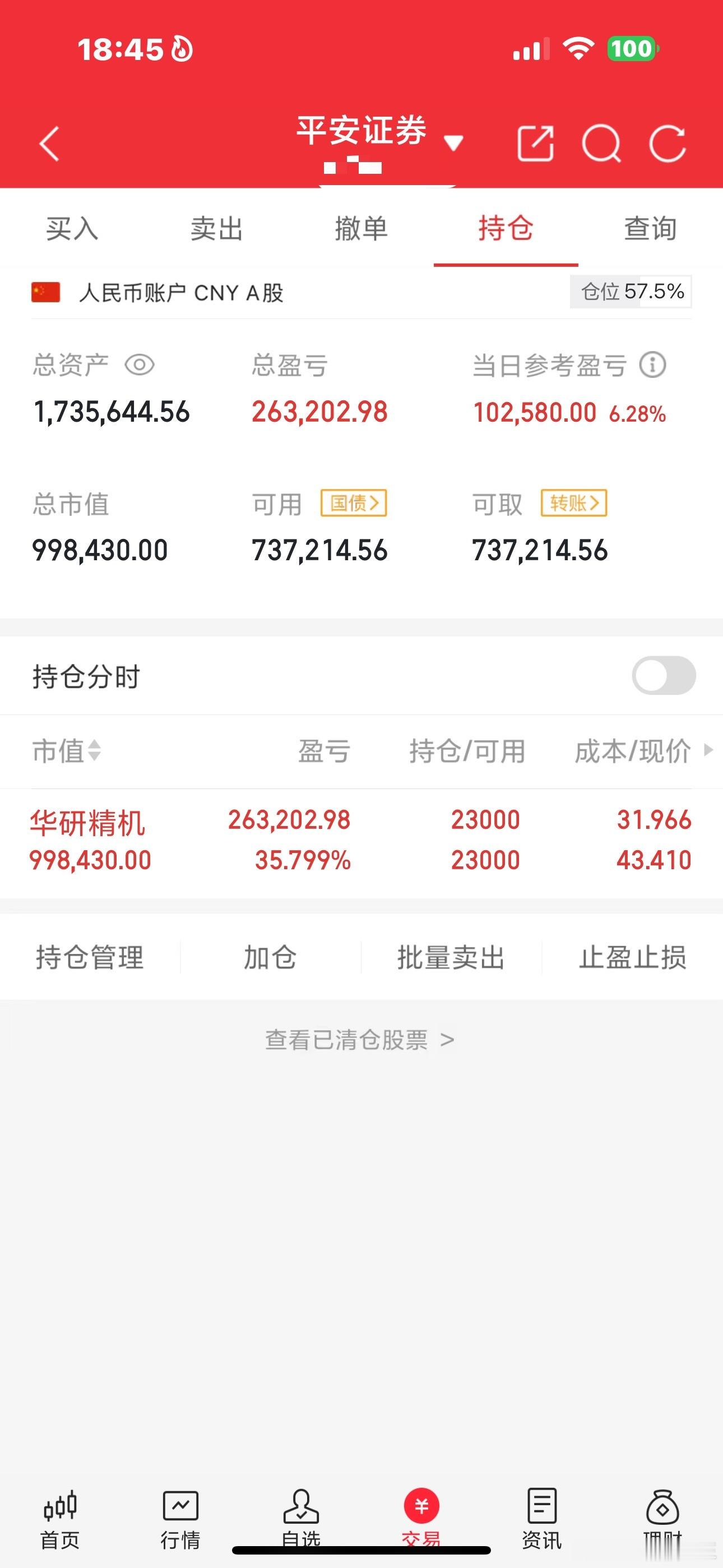 财神60万本金实盘炒股之旅（第43天）当前总资产：173w当日操作：