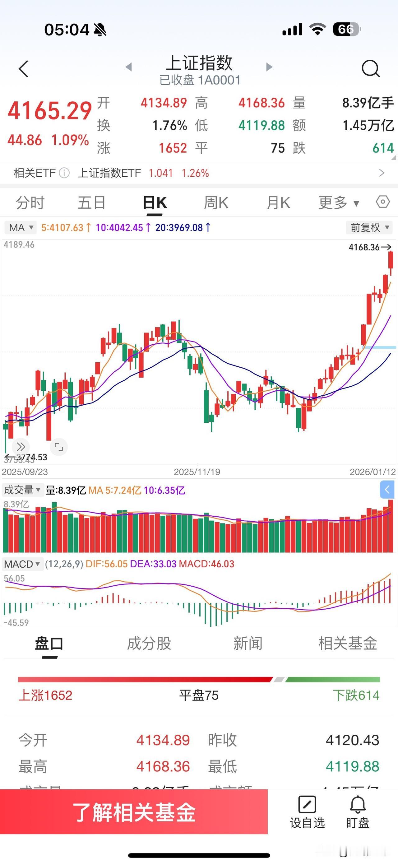 你认为2026年股市会走向牛市吗我认为2026年股市会走向牛市的，现在股市已经站