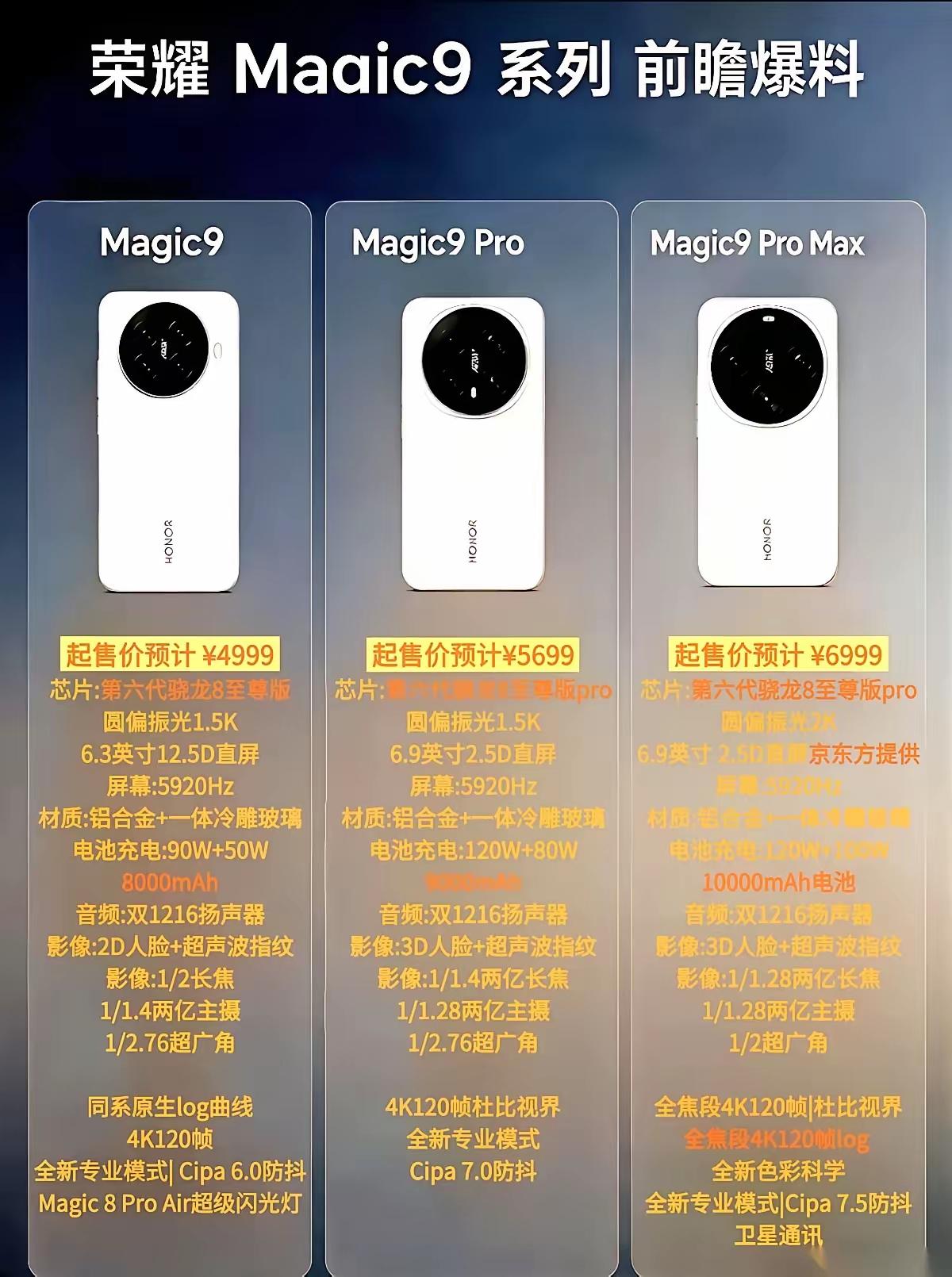 荣耀Magic9系列前瞻爆料曝光！4999起步到6999顶配标准版8000mA