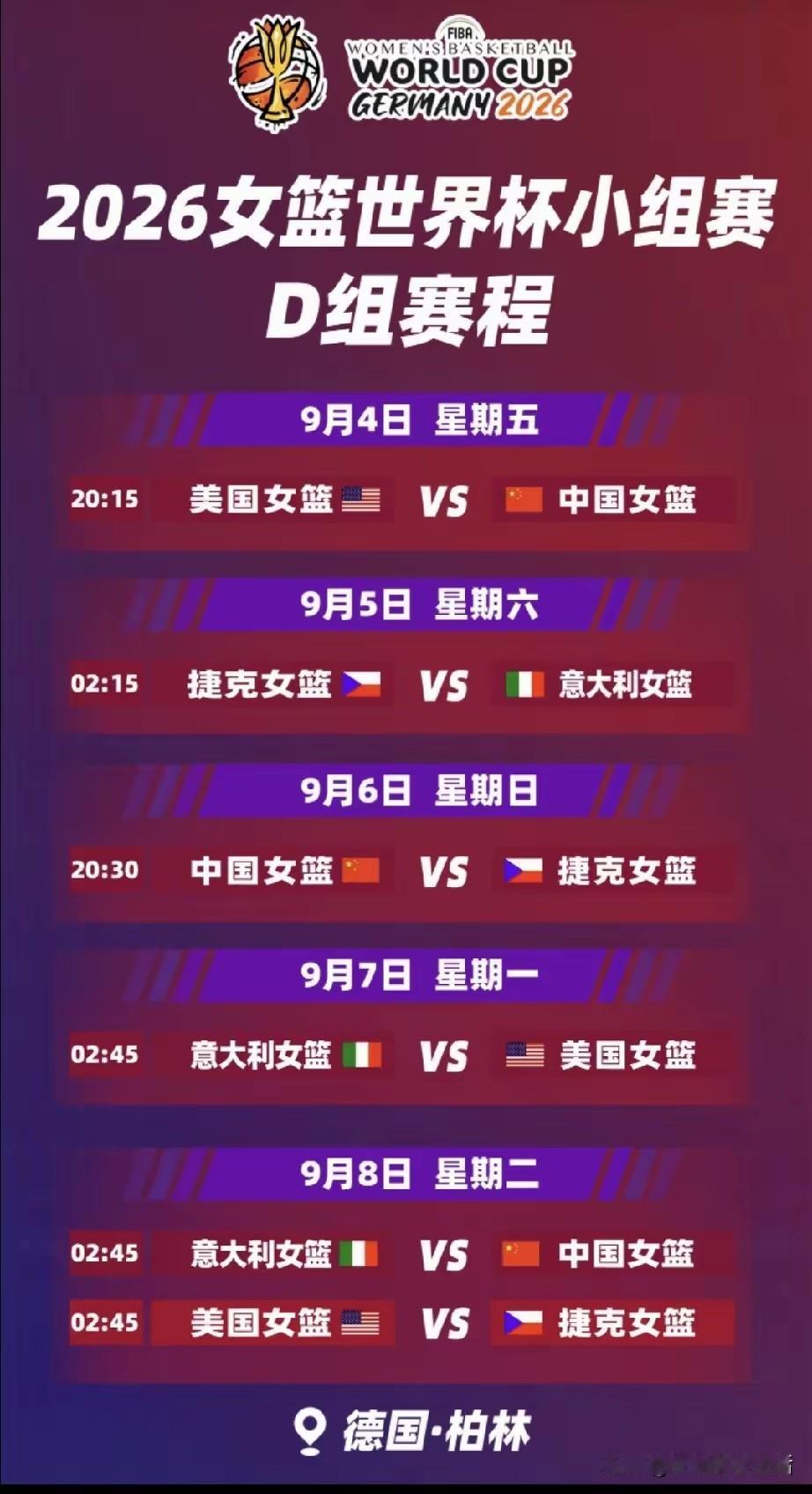 中国女篮2026女篮世界杯晋级之路!2026年女篮世界杯将于9月4日在德国柏