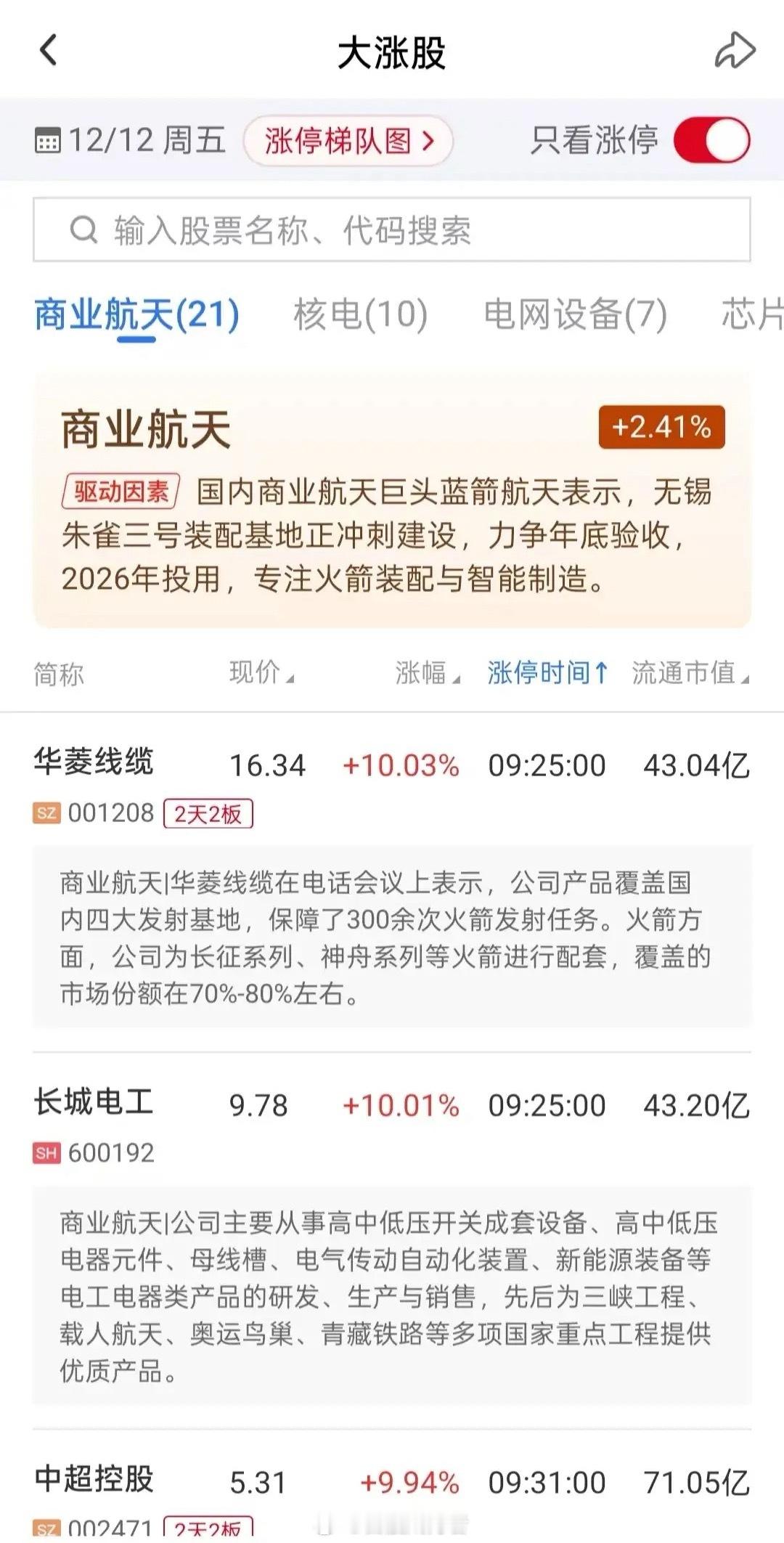 想预判当天主流短线资金的主攻方向，观察集合竞价是个实用的办法，具体可以这样看：9