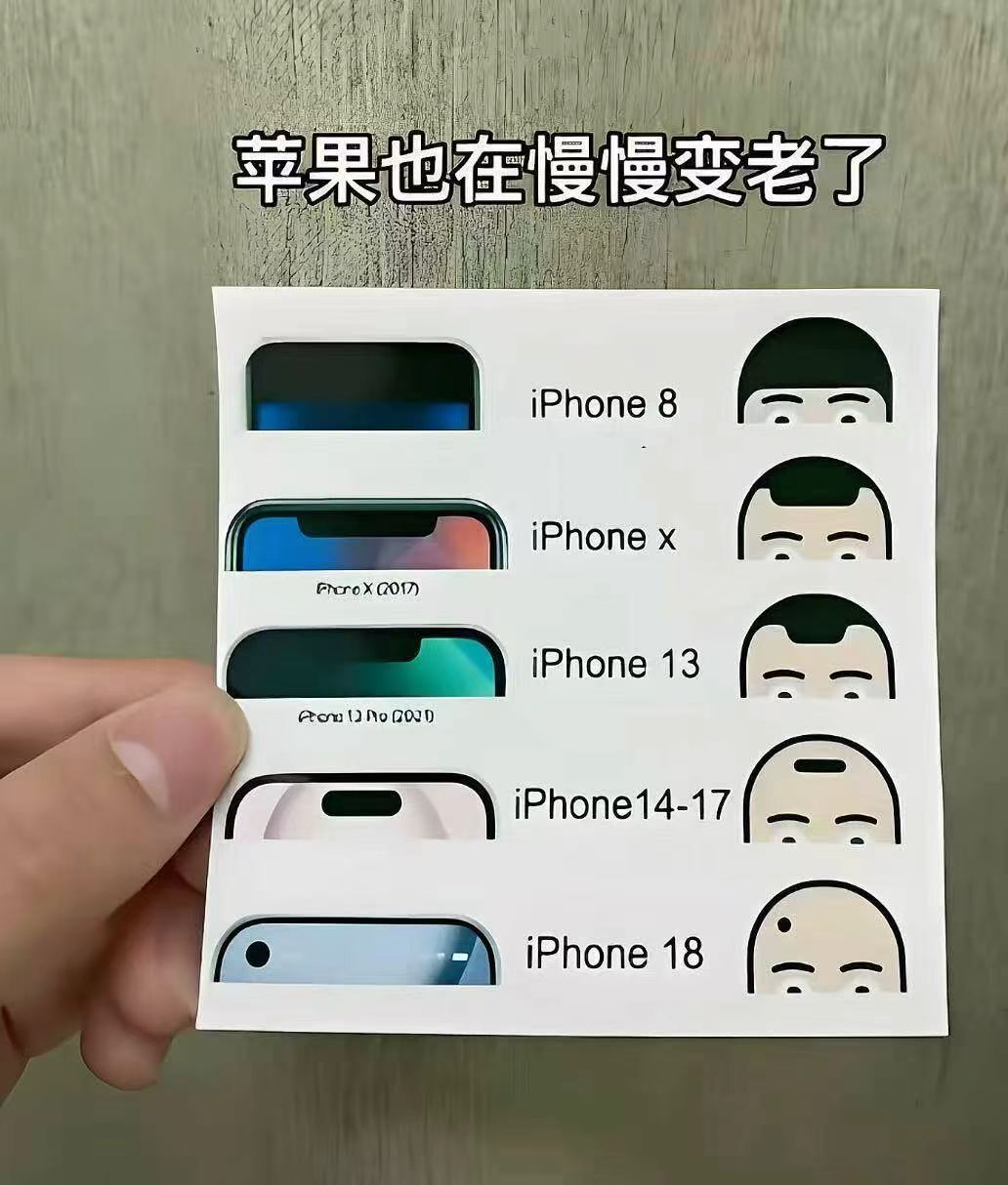 别焦虑了，iPhone成年以后头发也变得越来越少了​​​
