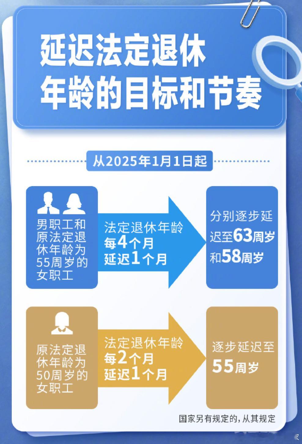看到刘欢去世才63岁，觉得好可惜。但又觉得63岁这个年龄看着好眼熟，仿佛在哪儿
