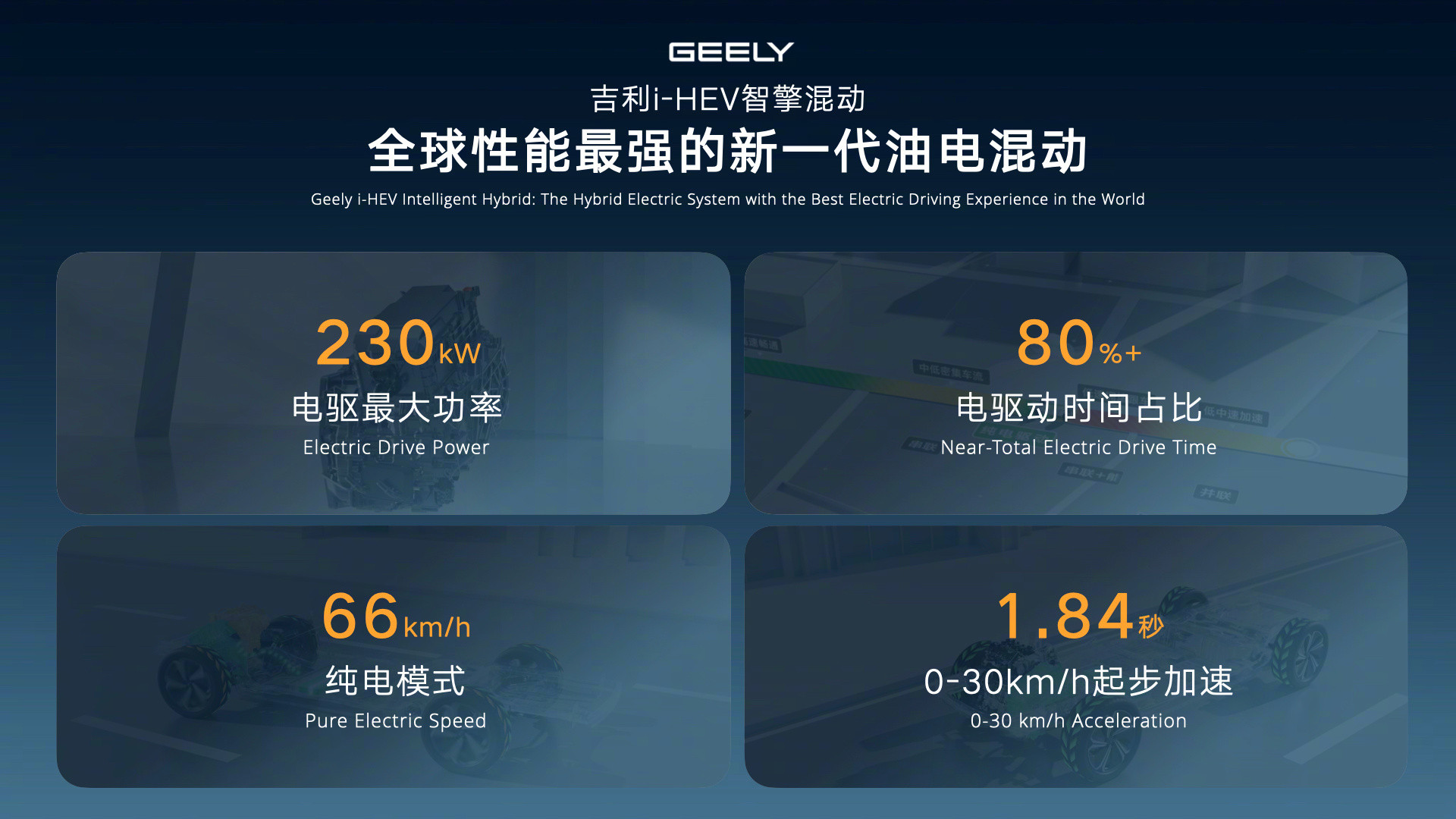 今晚吉利发布的全新吉利i-HEV智擎混动相当有看点，几点关键的数据跟大家分享一