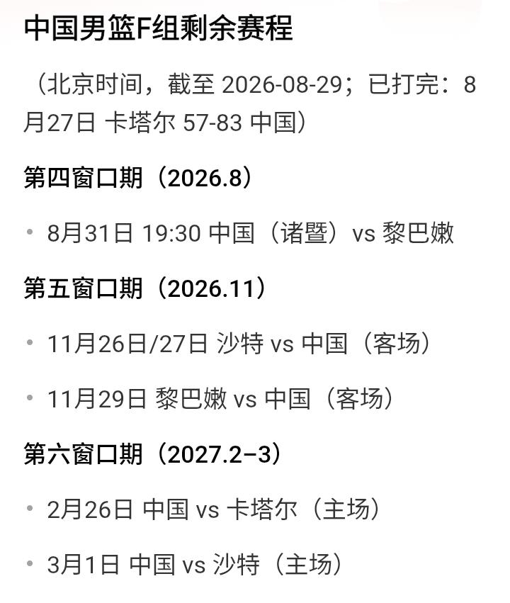 看中国男篮这世预赛的赛程，感觉进世界杯正赛应该不难！剩下的赛事中，两场对阵沙特