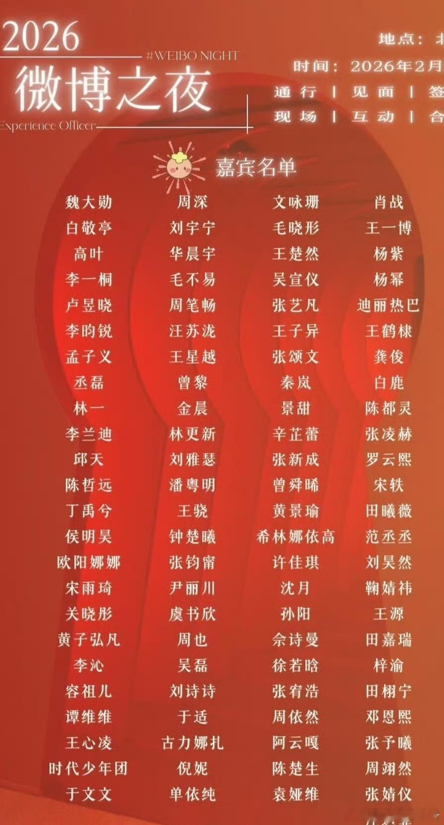 微博之夜微博之夜网传名单，你期待谁？