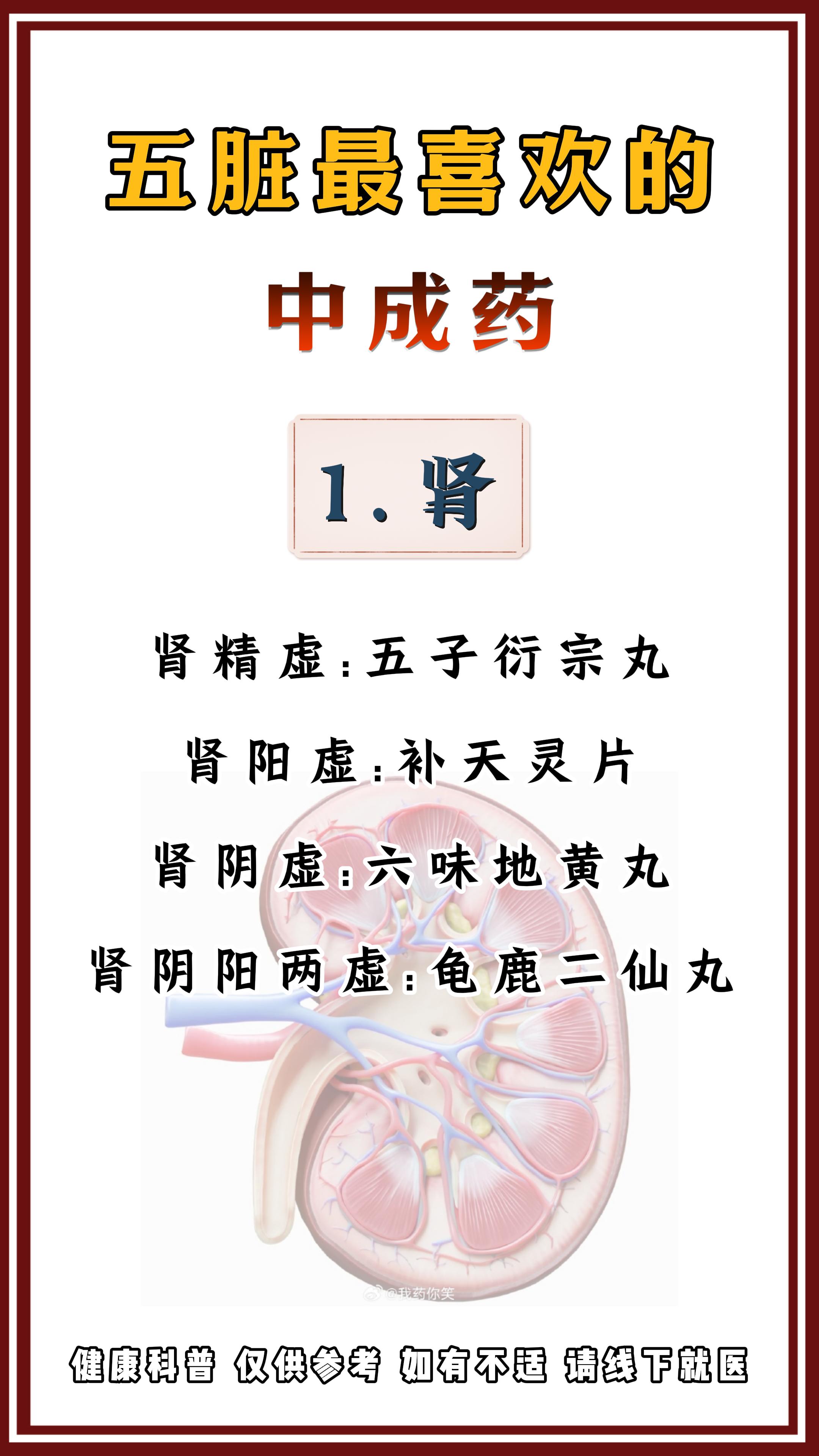 五脏最喜欢的中成药。