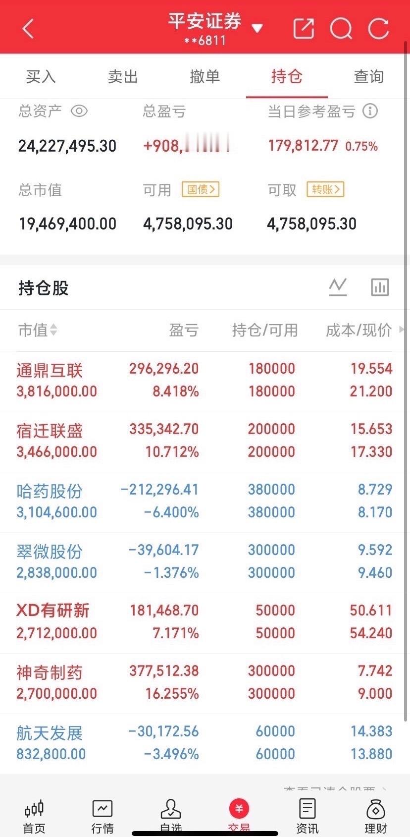 上周五还900名开外！周末发酵，协鑫能科直接干到热搜第一！仅仅一个周末，反差格外