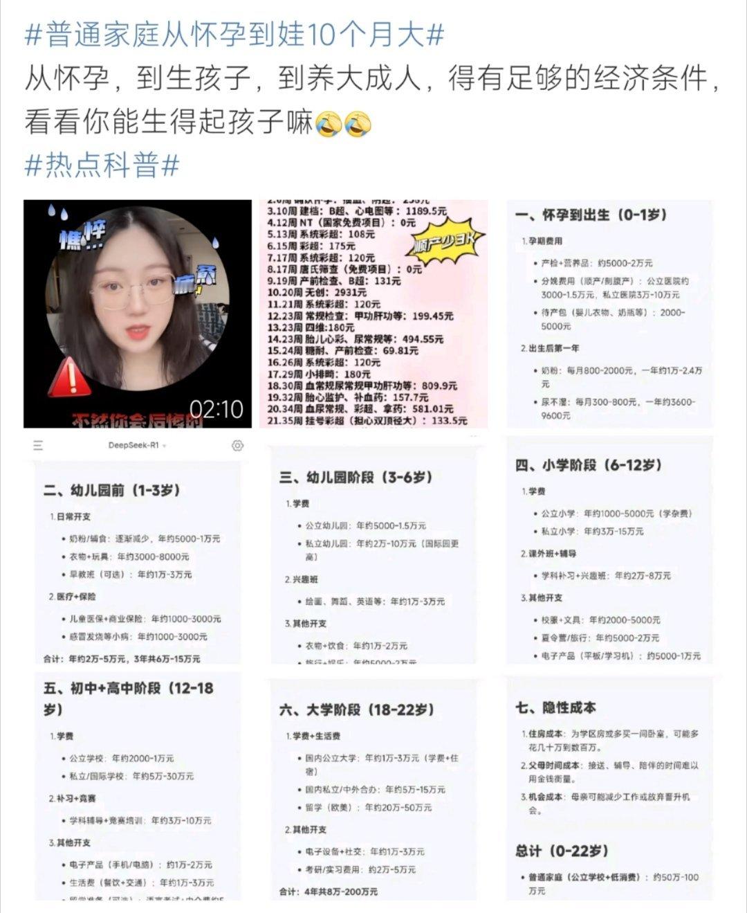 普通家庭从怀孕到娃10个月大这个时候可以来看看了！​​​